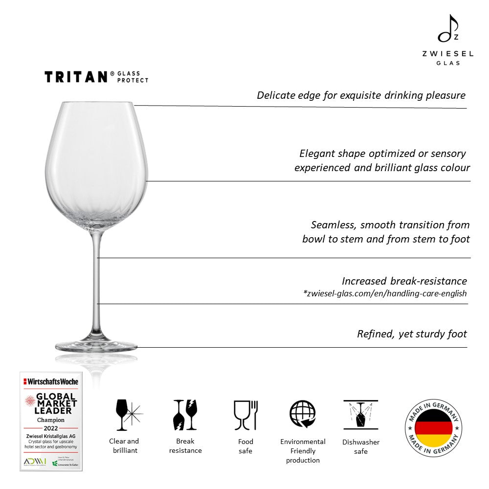 ZWIESEL 121568B (4)