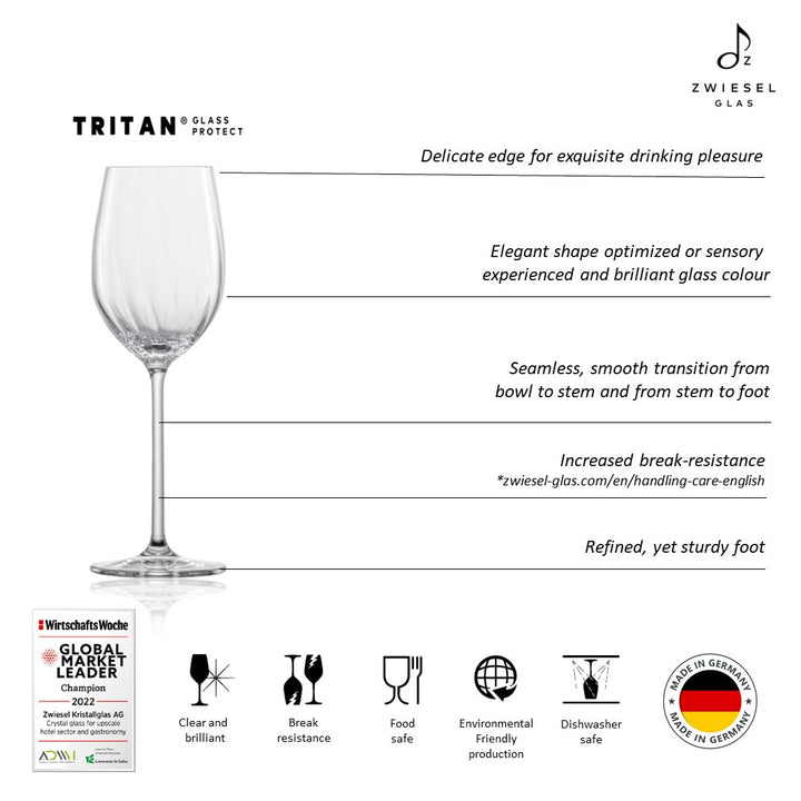 ZWIESEL 121569B (4)