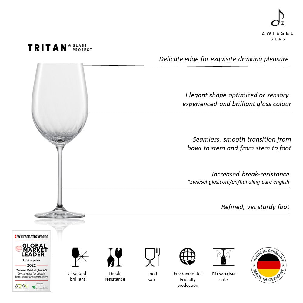 ZWIESEL 121570B (4)