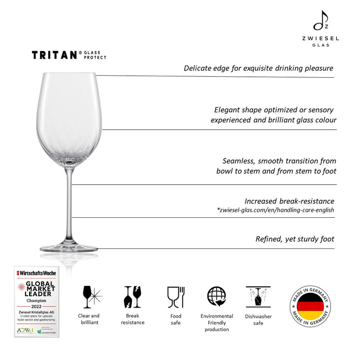ZWIESEL 121570B (4)
