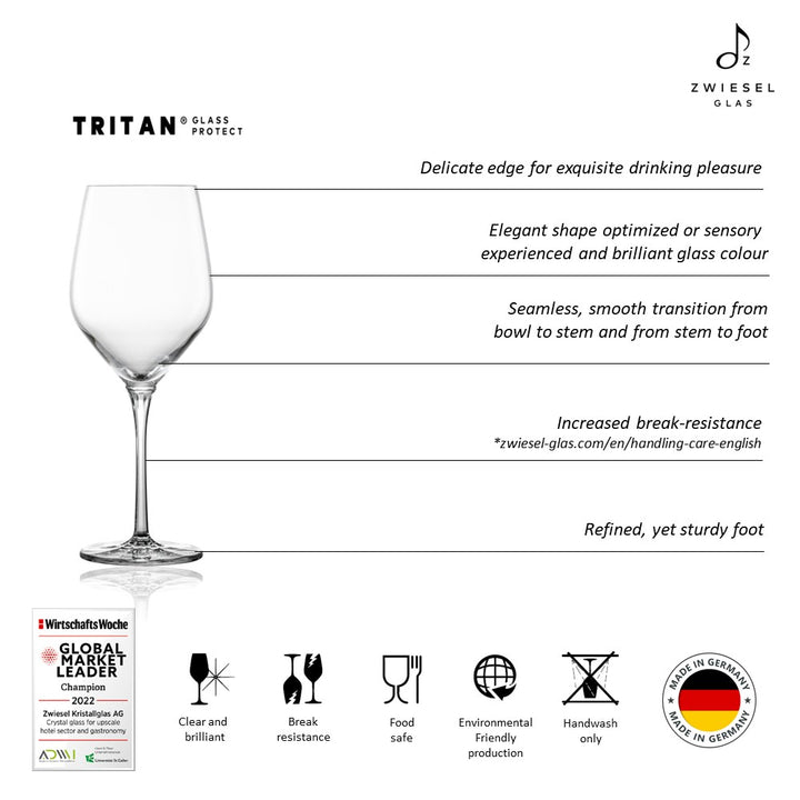 ZWIESEL 122615B (4)