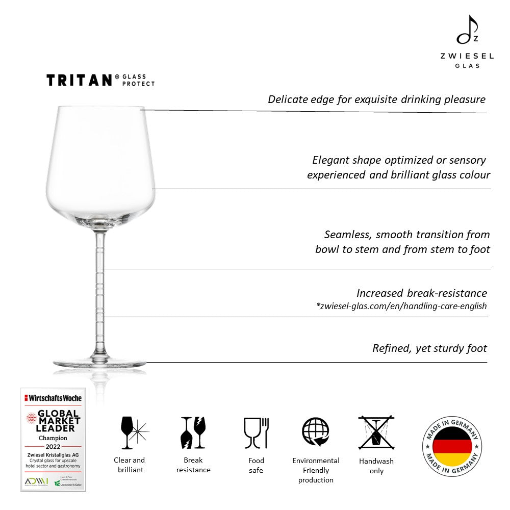 ZWIESEL 123081B (4)