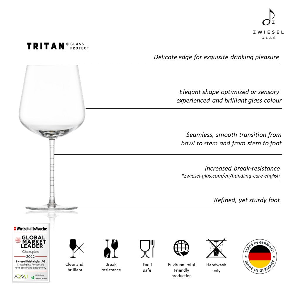 ZWIESEL 123083B (4)