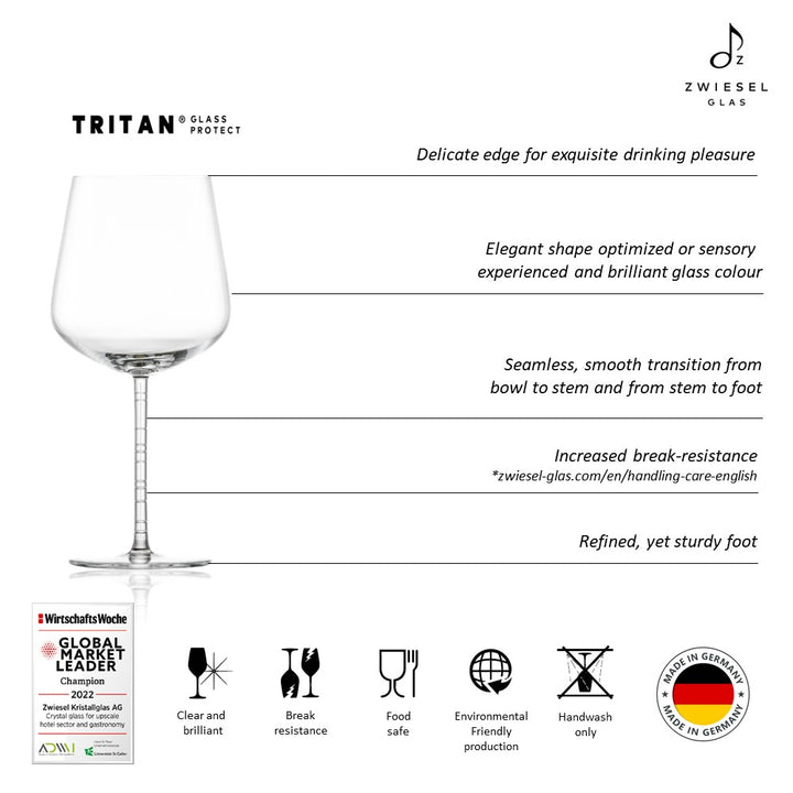 ZWIESEL 123083B (4)