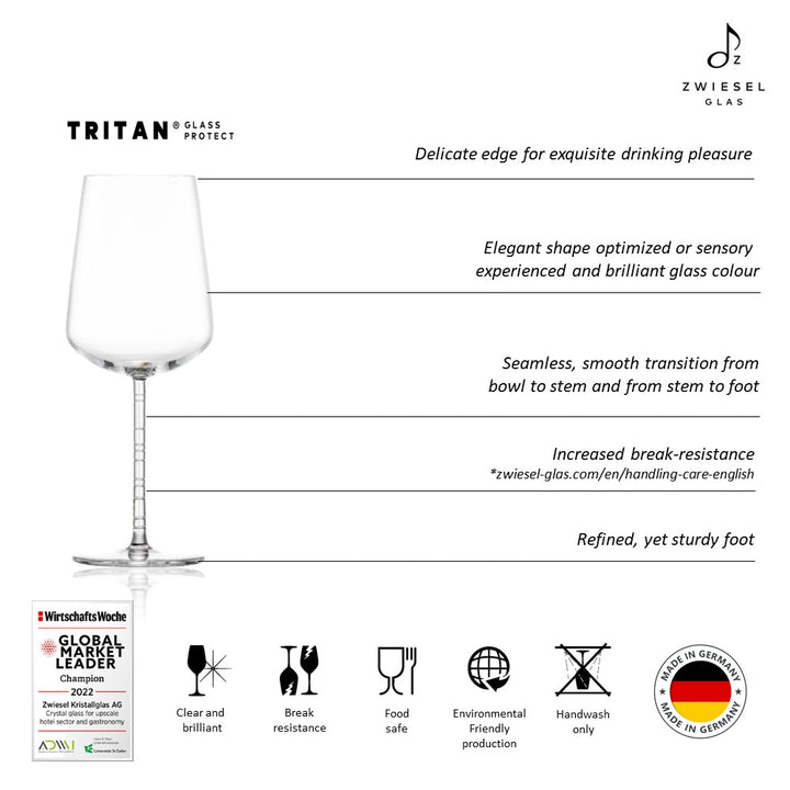 ZWIESEL 123085B (4)