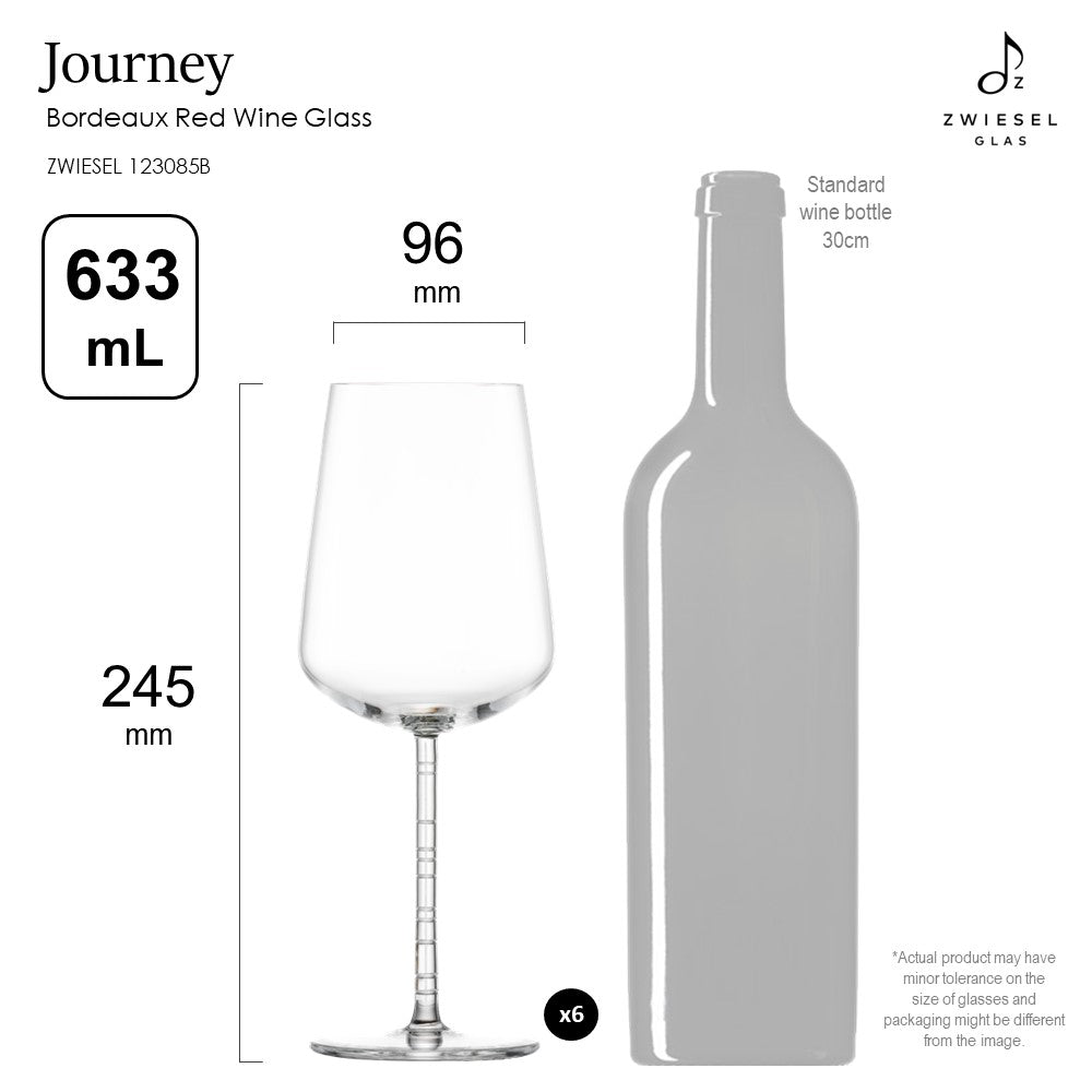ZWIESEL 123085B (5)