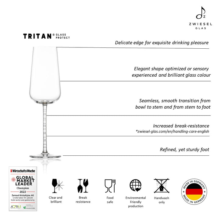 ZWIESEL 123087B (4)