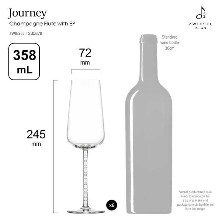 ZWIESEL 123087B (5)