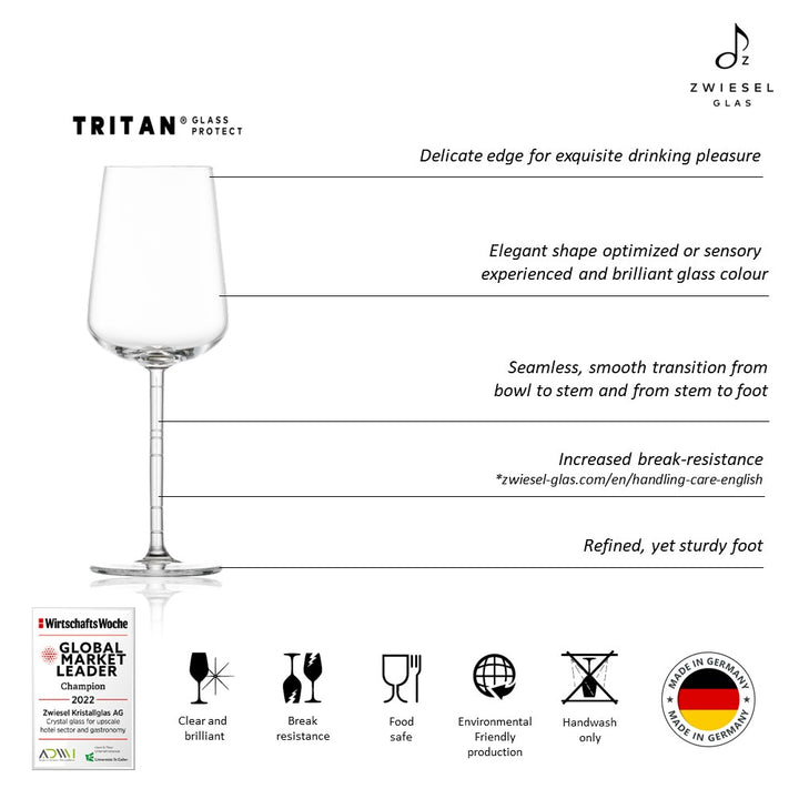 ZWIESEL 123089B (4)