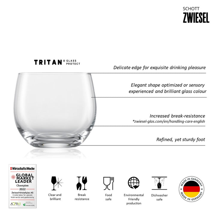 ZWIESEL 128075B (4)