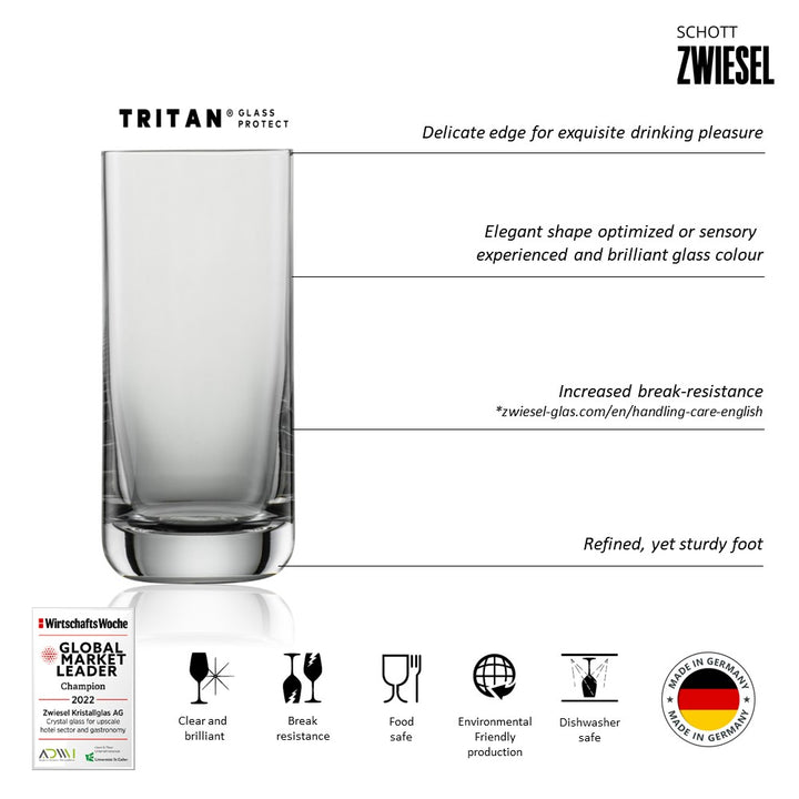 ZWIESEL 175500B (4)