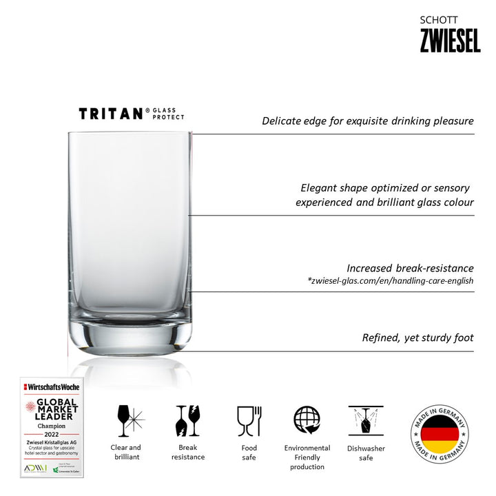 ZWIESEL 175514B (4)