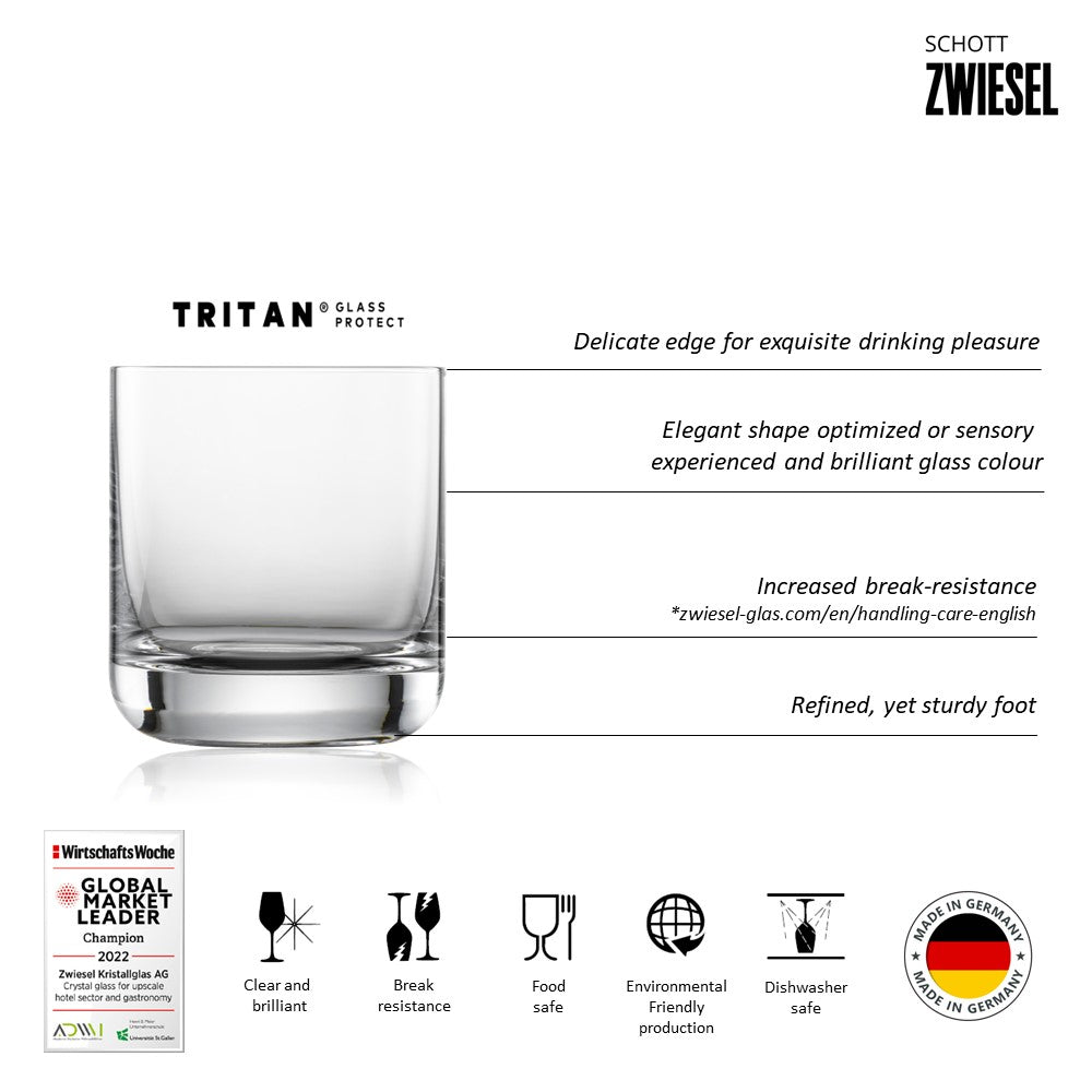 ZWIESEL 175531B (4)
