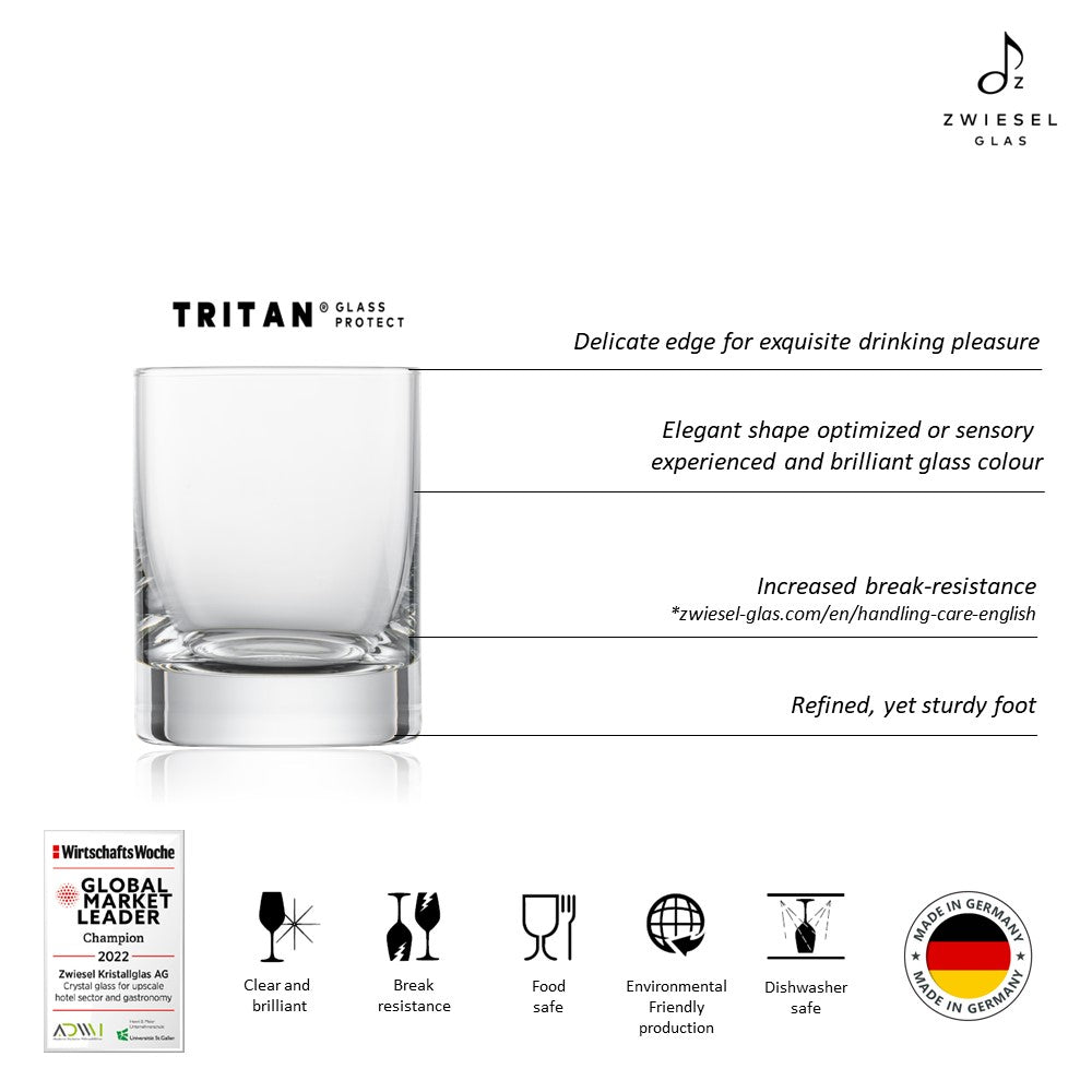 ZWIESEL 575706B (4)